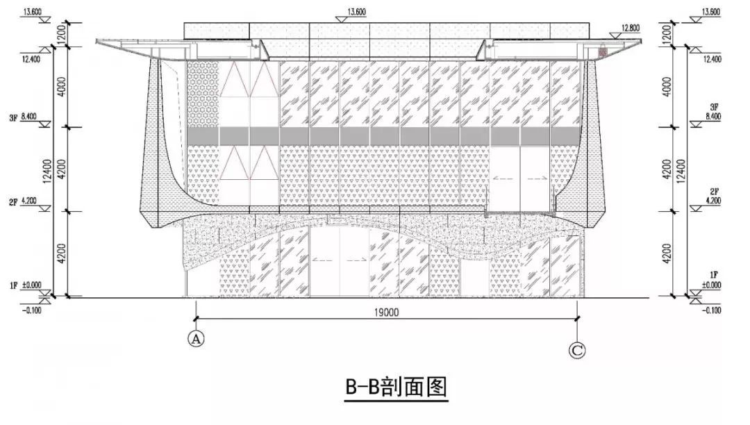 说明: https://mmbiz.qpic.cn/mmbiz_jpg/gmk9j3lczawzC7TlwtWeechxefOgWEibRR1M5Qb6VibOgwzWic57PiaPHUOpcJXqIzdkCaicW1wIwsB0FwgxL4avzsQ/640?wx_fmt=jpeg